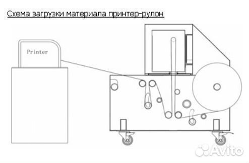 Бесконтактная ик сушка CR600