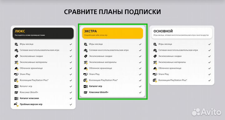 Подписка PlayStation PS Plus Средняя Украина