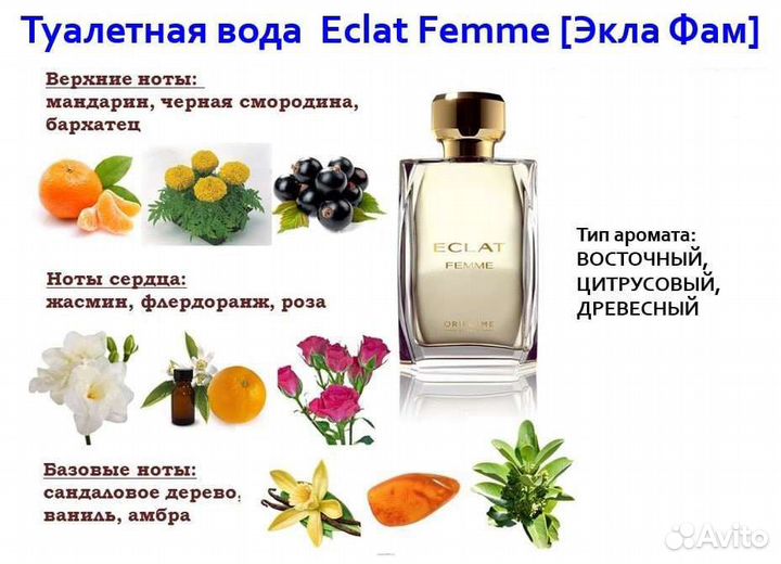 Парфюм для женщин