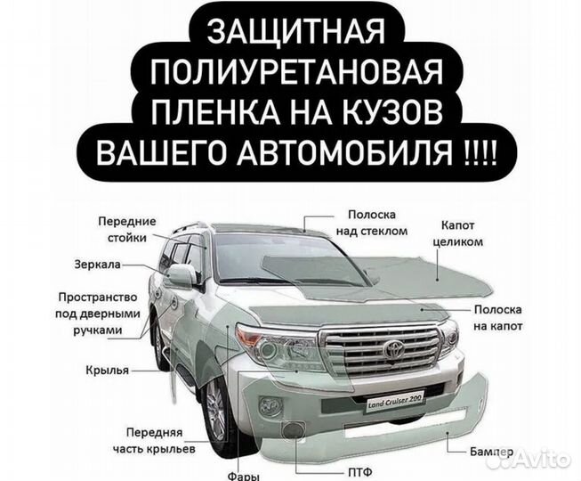 Защитная плёнка на кузов