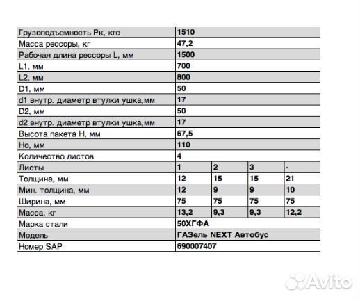 Рессора задняя для газ next A65R32 4 листа