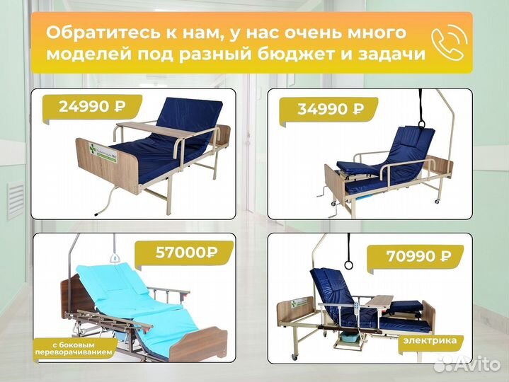 Медицинская кровать функциональная