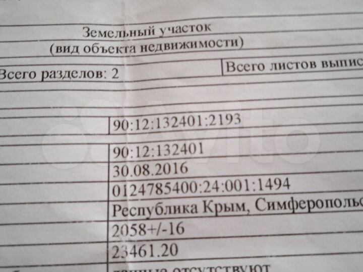 Участок 21 сот. (СНТ, ДНП)