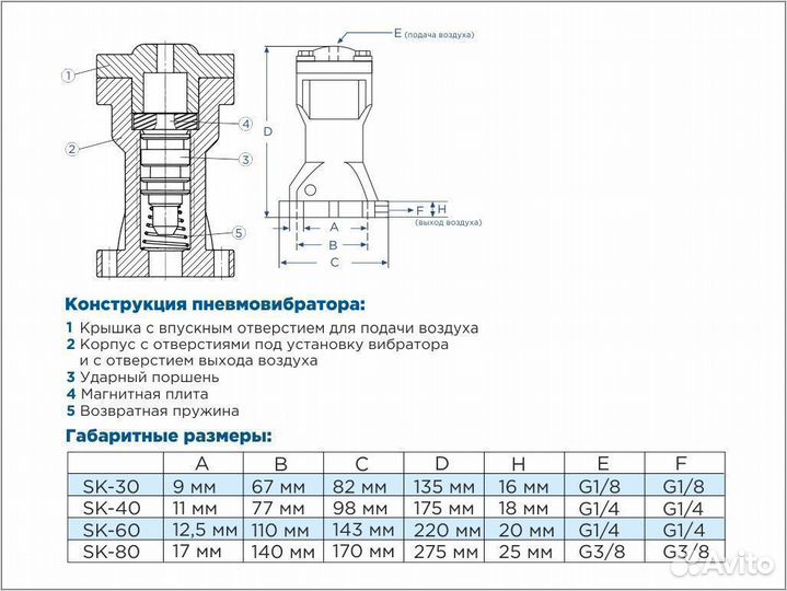 Одноударные пневмовибраторы xson