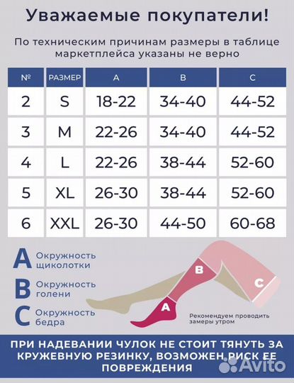 Компрессионные чулки 1 класс компрессии размер М