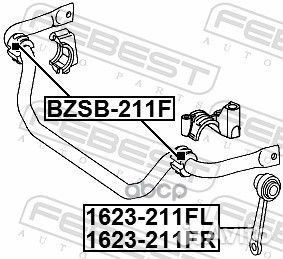 Тяга стабилизатора передн правая mercedes E-CLA