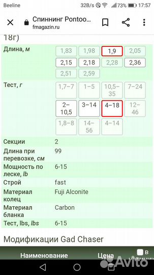 Спиннинг Gad Chaser, катушки Корея,Шимано,блесны