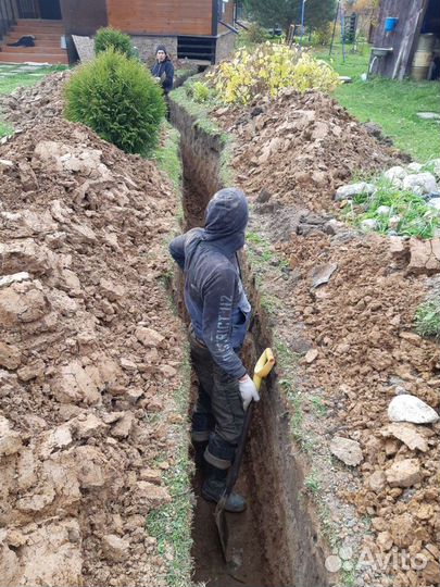 Колодцы, канализации