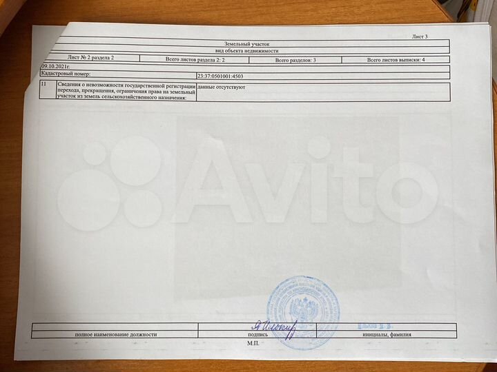 Участок 11,9 сот. (ИЖС)