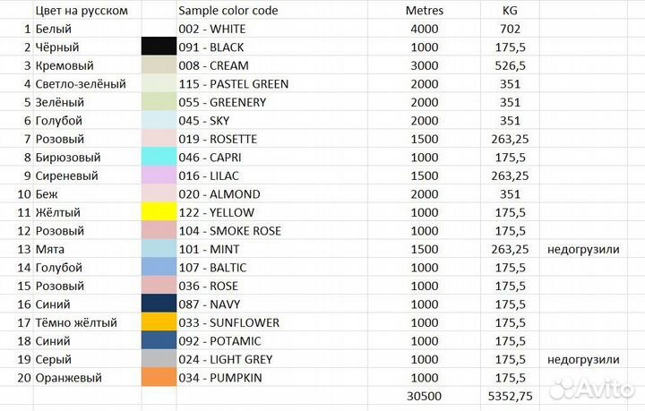Муслин двухслойный жатка