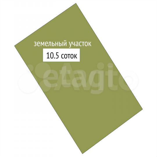 Участок 10,5 сот. (СНТ, ДНП)