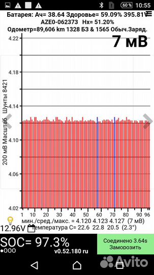 Ввб элементы батареи nissan leaf, 7 палок