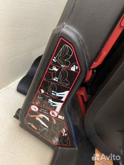 Автокресло 9-36 кг