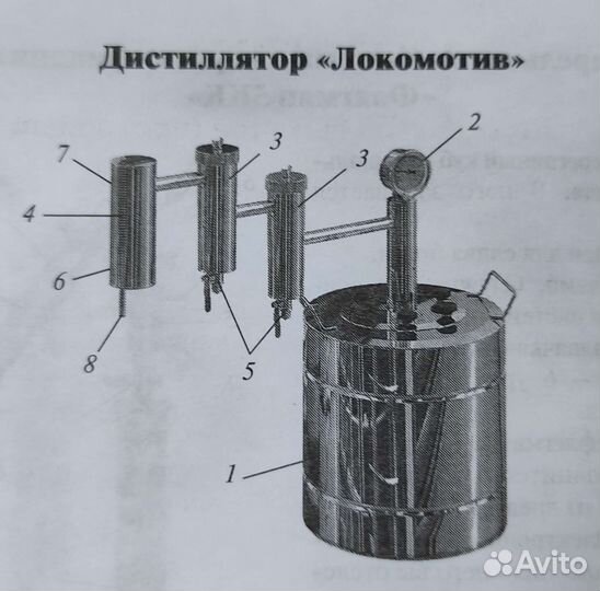 Дистиллятор Локомотив 20л