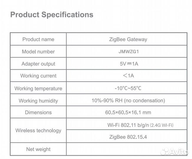 WiFi шлюз ZigBee 3.0 Tuya