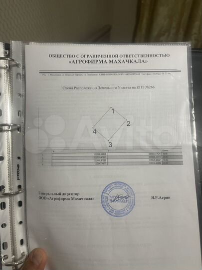 Участок 9 сот. (ИЖС)