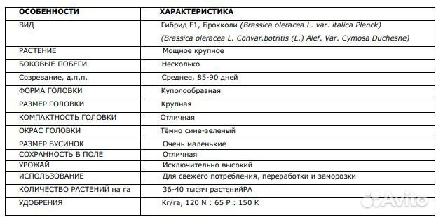 Партенон F1 семена брокколи Саката 1000шт