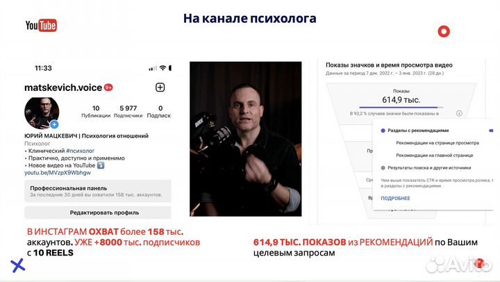 YouTube продюсер / Создание Ютуб канал с нуля