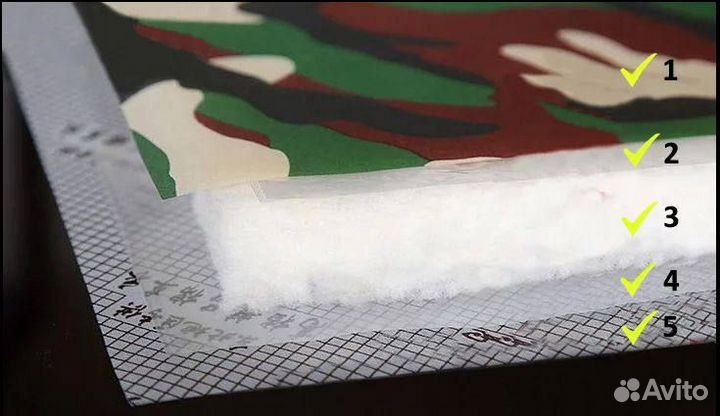 Портативный Теплый гараж