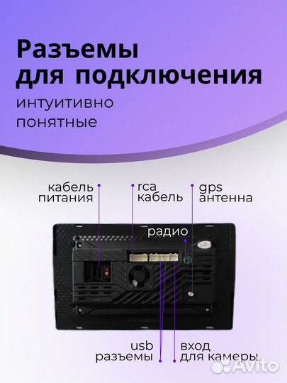 Bluetooth автомагнитола