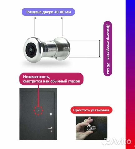 Дверной видеоглазок wifi
