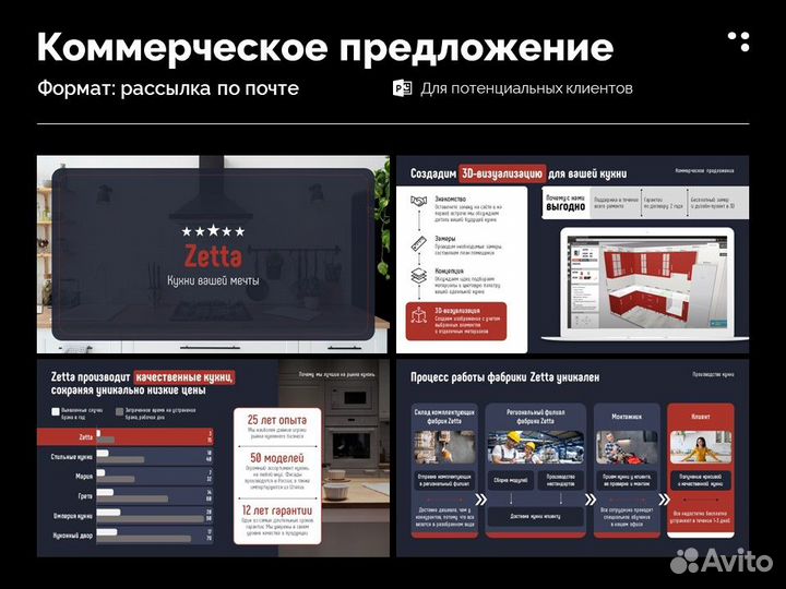 Создание презентаций в PowerPoint