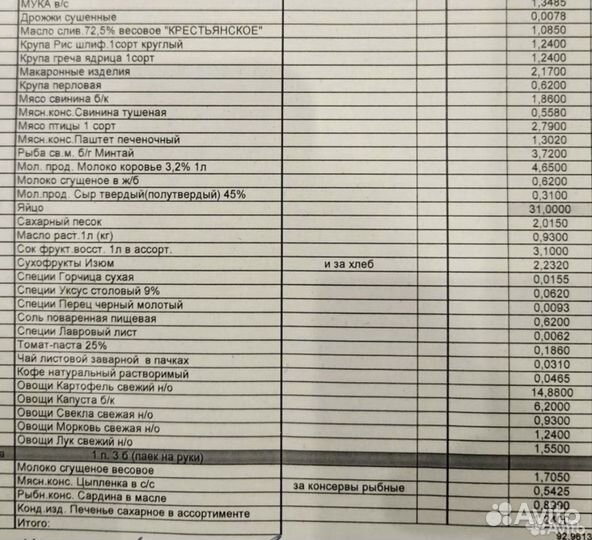 Офицерский паек