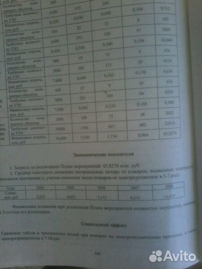 Правила устройства, эксплуатация и безопасность эл