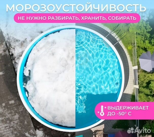 Каркасный бассейн новый