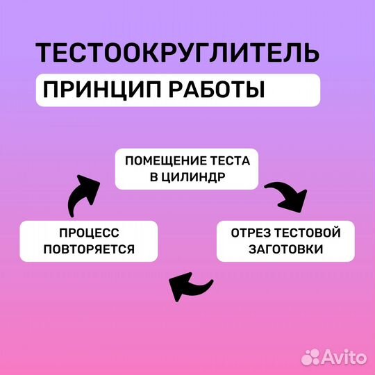 Тестоделитель округлитель eksi DQ-30S