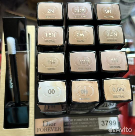 Консилеры Dior