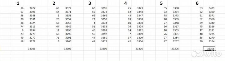 Батарея 24В 33Ач