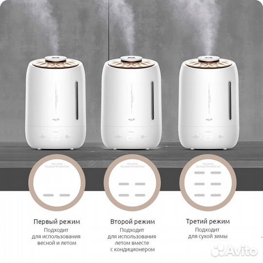 Увлажнитель воздуха Deerma DEM-F600