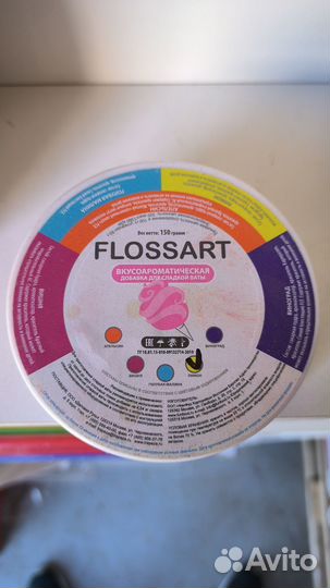 Добавка для сахарной ваты