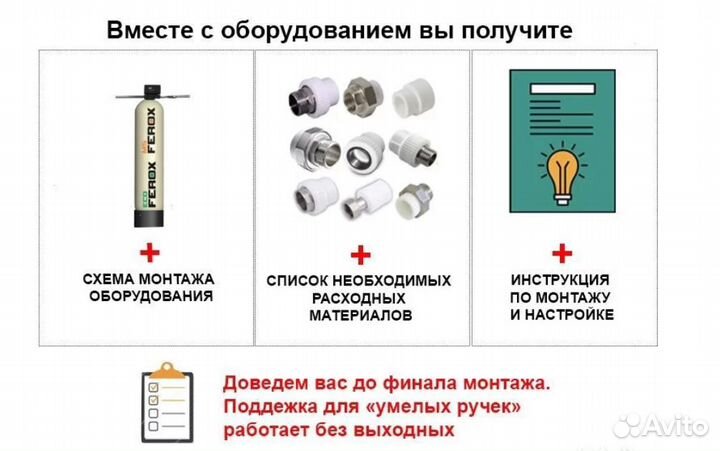 Фильтр обезжелезивания / Система водоочистки