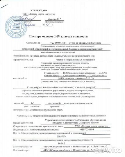 Паспорт отхода и протокол био тестирования отхода