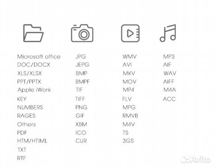 Устройство чтения карт памяти для iPhone, SD, TF