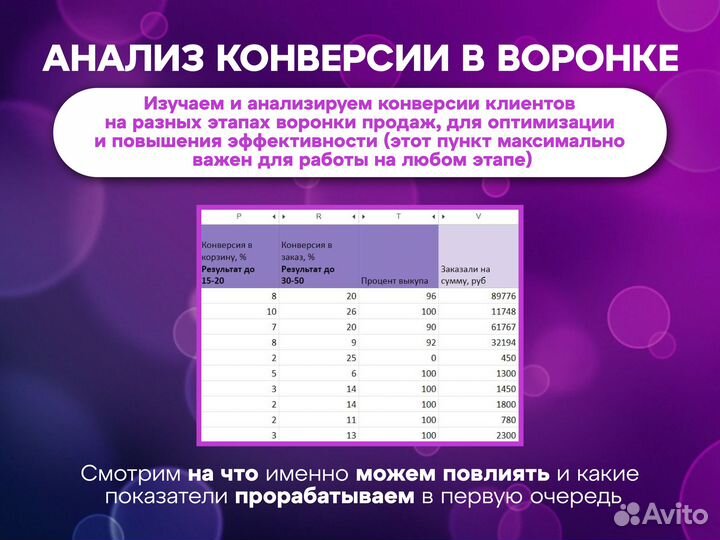 Менеджер по работе с маркетплейсами, маркетплейсов