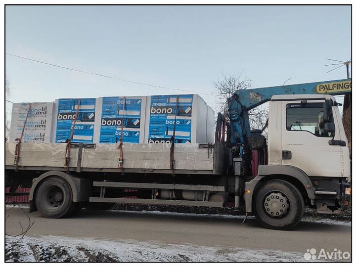 Газобетонные блоки Бонолит