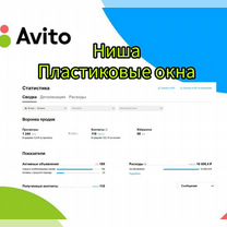 Авитолог Продвижение на авито, Волгоград
