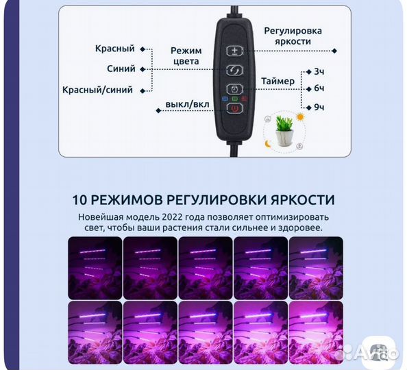 Фитолампа полный спектр