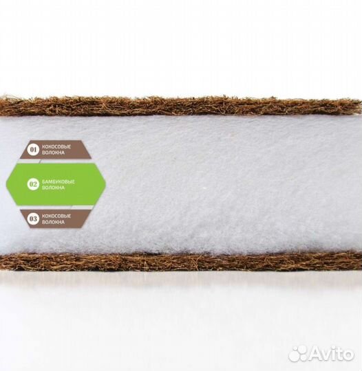 Матрас детский 120 60