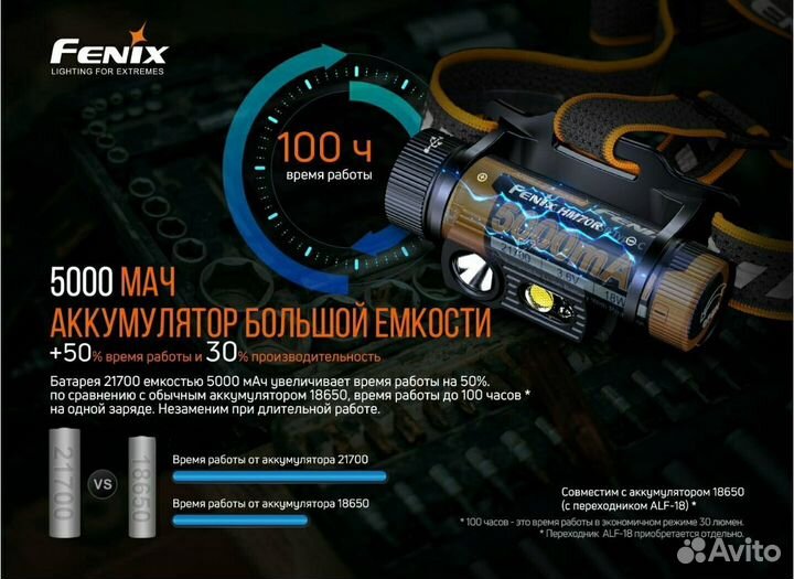 Налобный фонарь Fenix HM70R