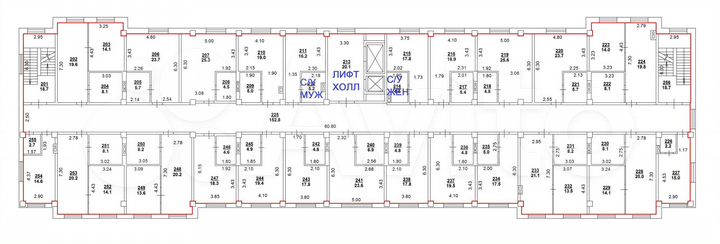 Аренда офисов от 400 м²