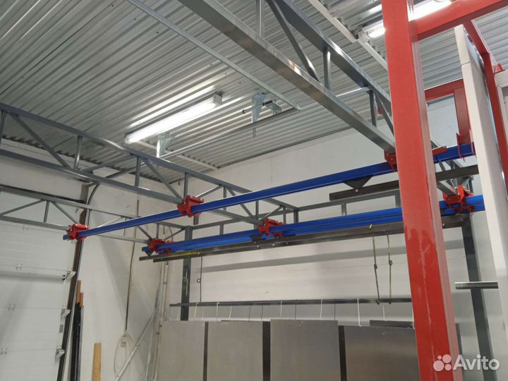 Порошковая покраска деталей