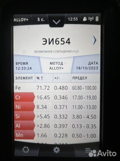 Экспресс-анализ химического состава металлов