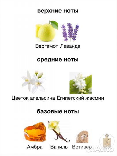 Духи из Дубая Tharwah Gold арабские