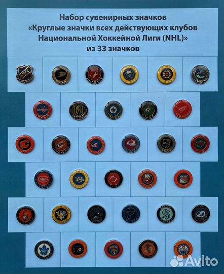 Коллекция хоккейных значков 