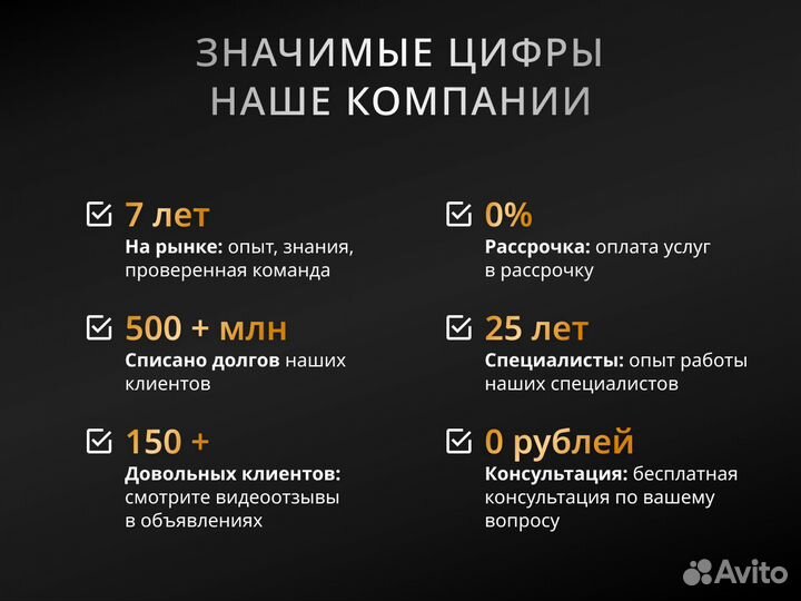 Банкротство физических лиц. Списание долгов