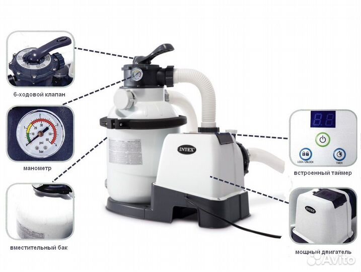 Песочный фильтр насос для бассейна Intex 6000 л/ч